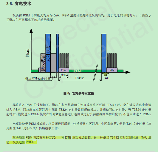 NB-IoT移远BC95使用小结第9张