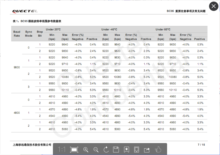 NB-IoT移远BC95使用小结第2张