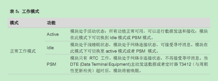 NB-IoT移远BC95使用小结第10张