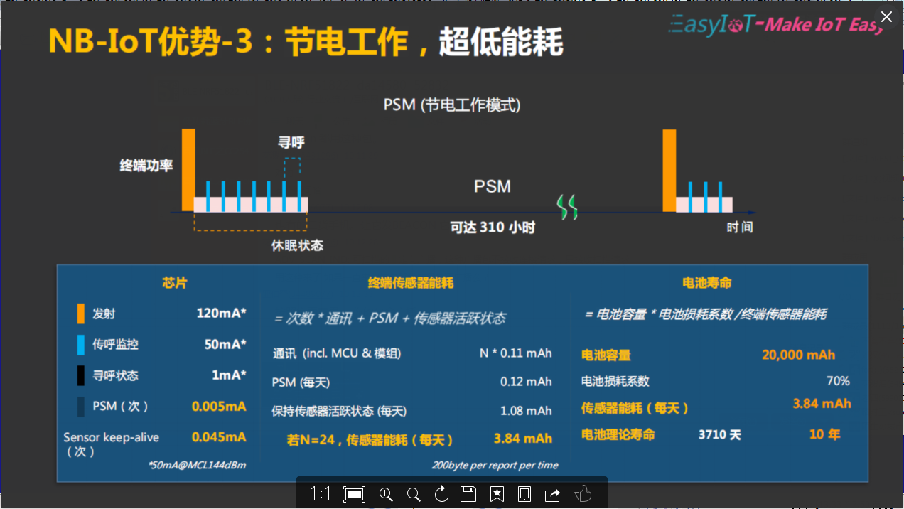 NB-IoT移远BC95使用小结第11张