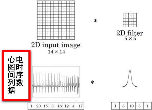 949241-20180818210423139-76885488.jpg