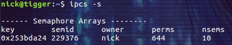 Команда ipcs в linux