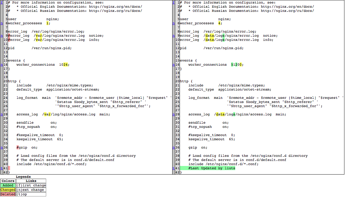 difflib模块文件内容差异对比第2张