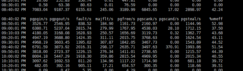 linux交换区使用过多导致的性能问题第1张