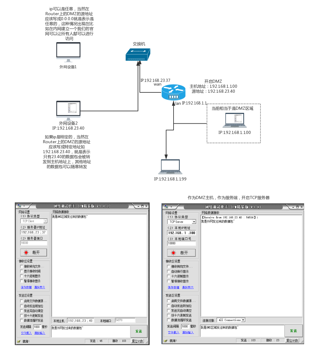 【防火墙】dmz