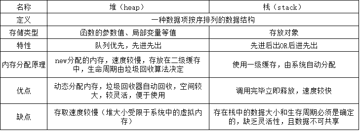 技術分享圖片