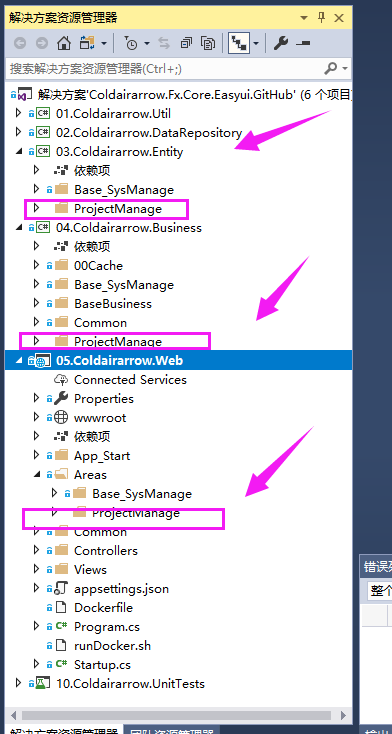 Web后台快速开发框架（.NET Core）第12张