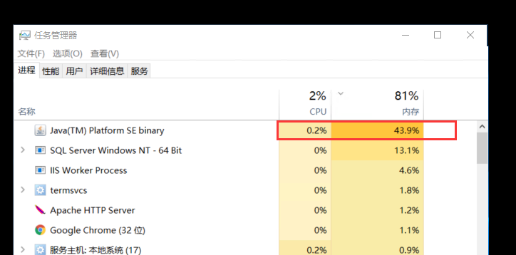 Java platform se binary грузит процессор